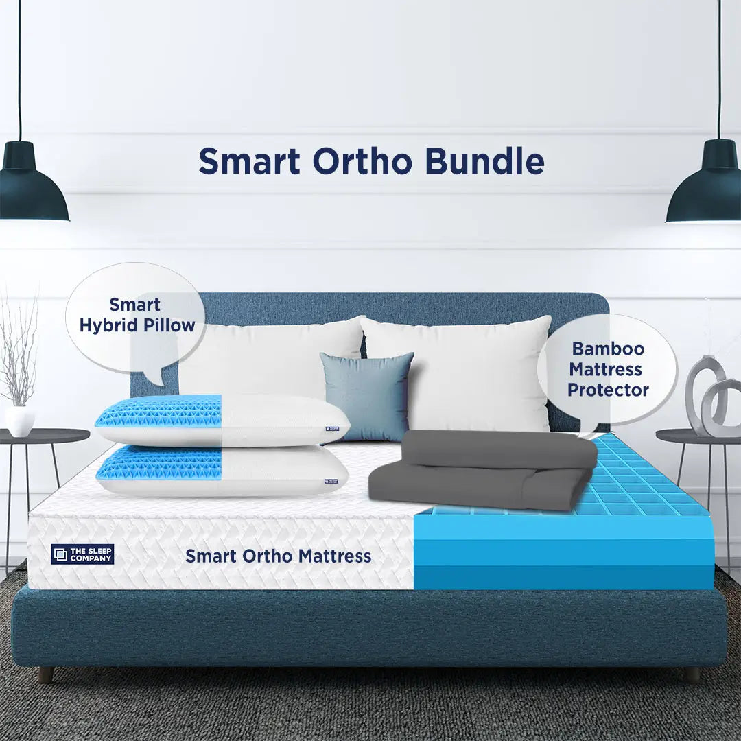 Ortho Bundle